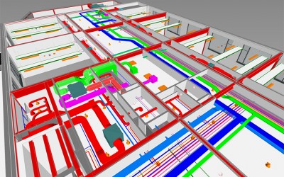 Is BIM Working for you?